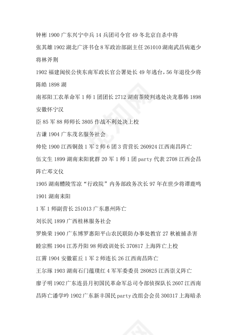 黄埔军校学员1-23期名单