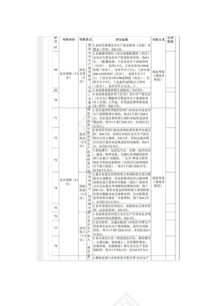全员安全生产责任制