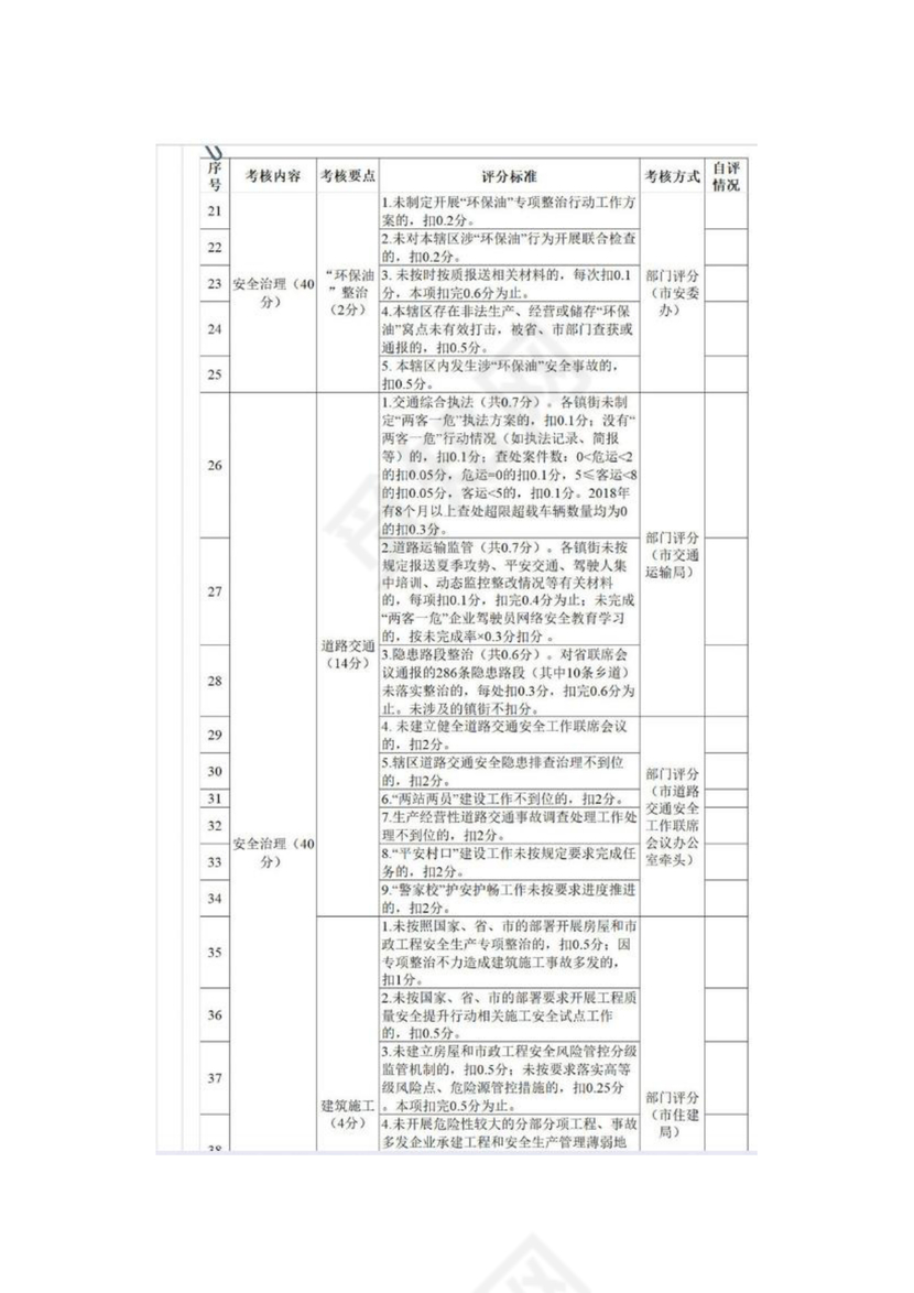 全员安全生产责任制