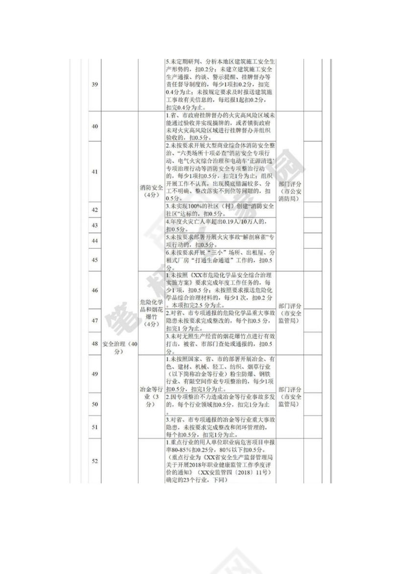 全员安全生产责任制
