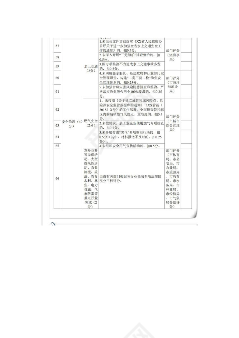全员安全生产责任制