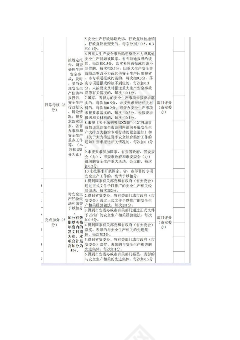 全员安全生产责任制