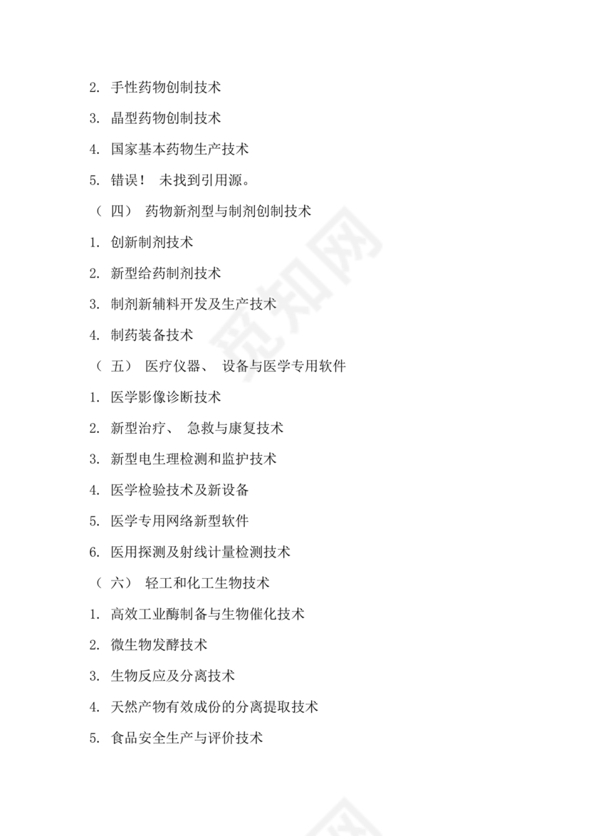 国家重点支持的高新技术领域(2016版)