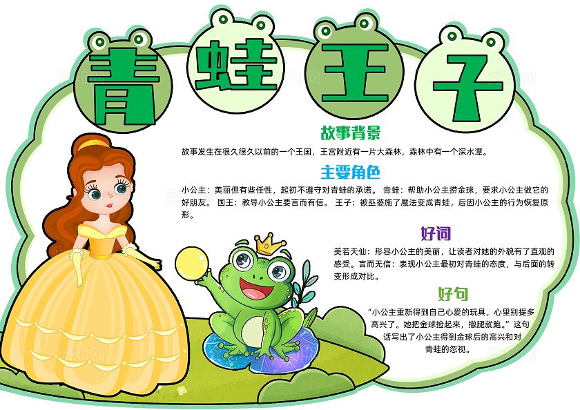 绿色手绘青蛙王子阅读卡异形卡手绘小报手抄报读书手抄报读书卡