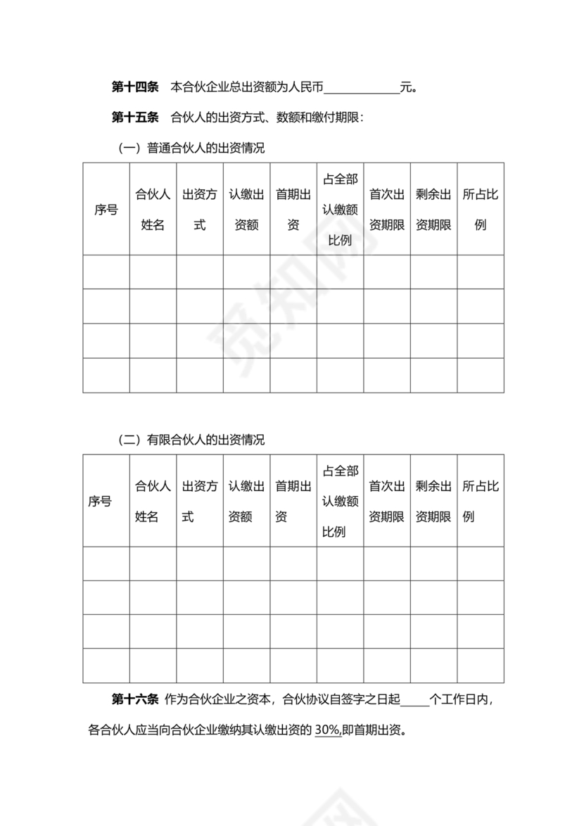 基金合伙协议模板