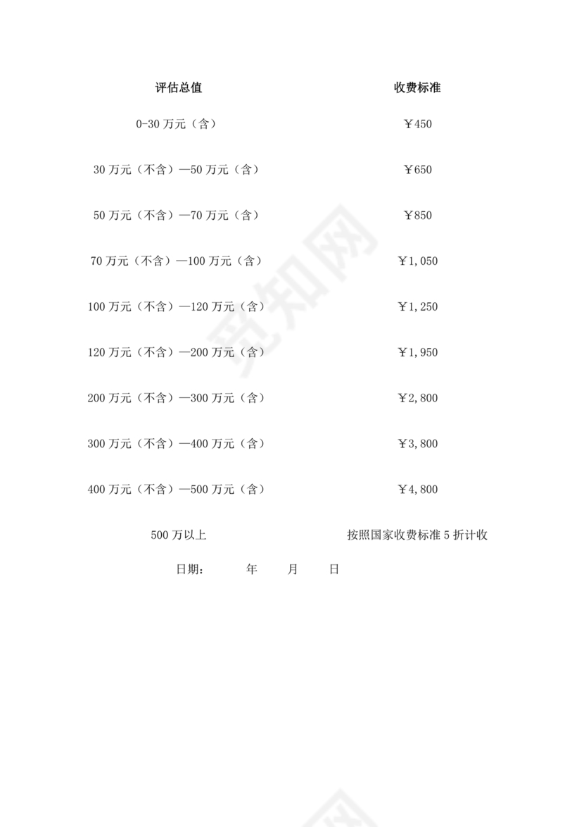 房屋评估公司合作协议