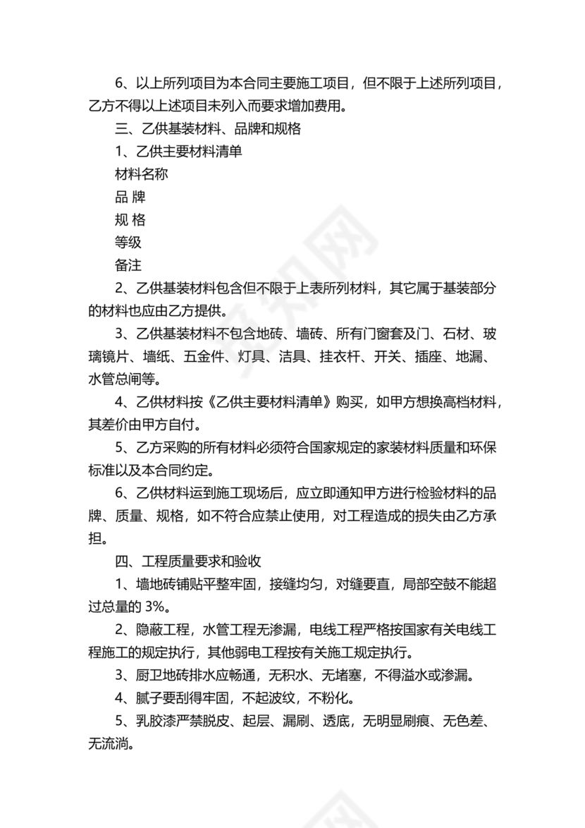 销售利润分成合作协议