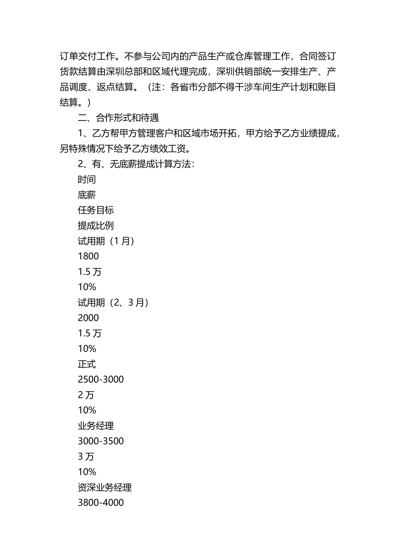 兼职合作协议文档