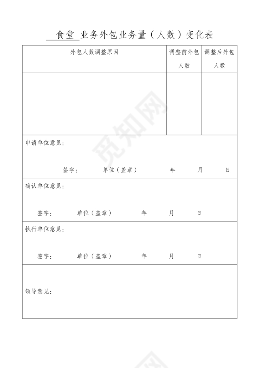食堂外包合作协议