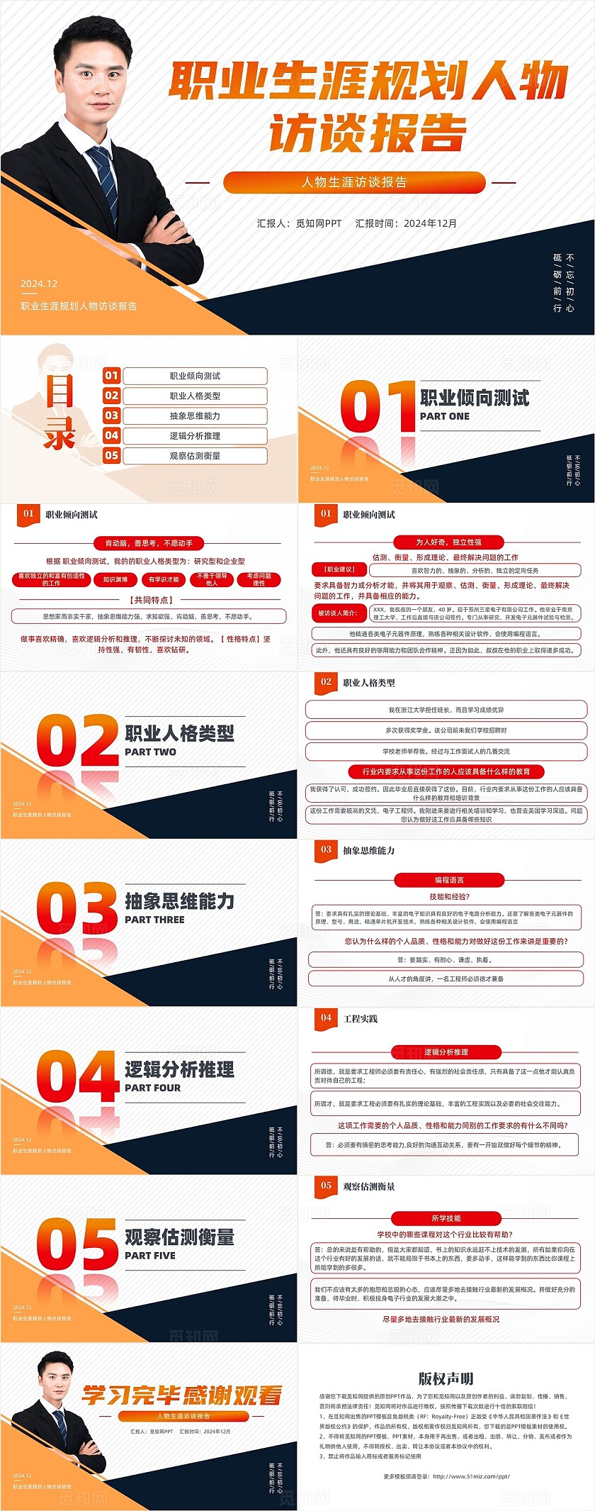 职业生涯规划人物生涯访谈报告职业生涯规划人物访谈报告PPT党建党课党政