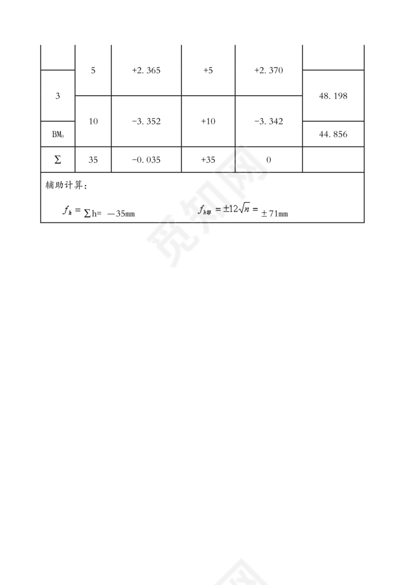 工程测量期末考试试题及答案