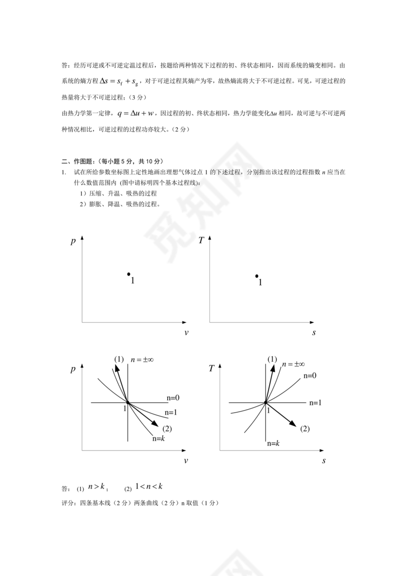工程热力学期末考试题及答案