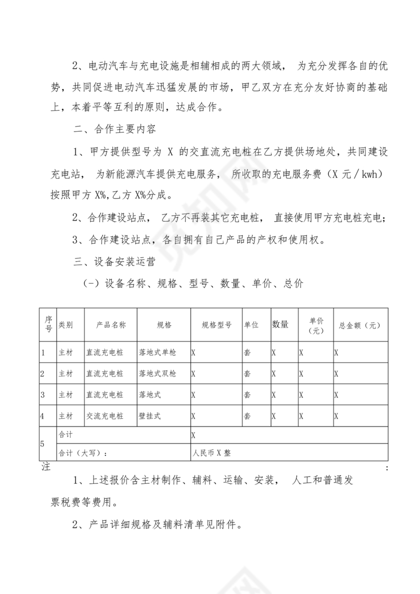 新能源车充电合作协议