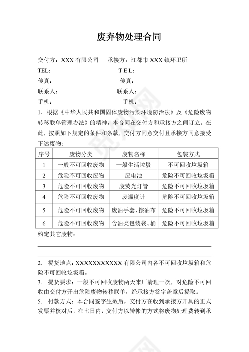 废物委托处置给乙方的合作协议