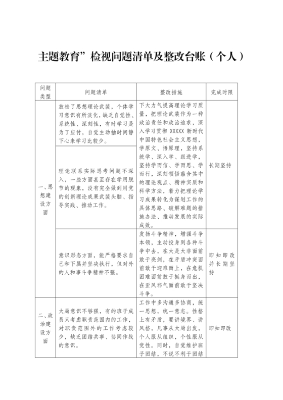 问题整改清单及措施一览表