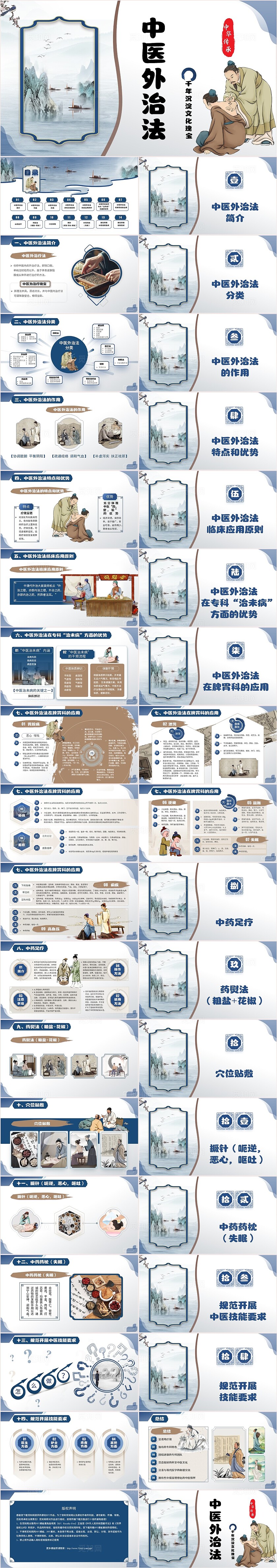 蓝色水墨中国风翻页式中医外治法中医介绍ppt
