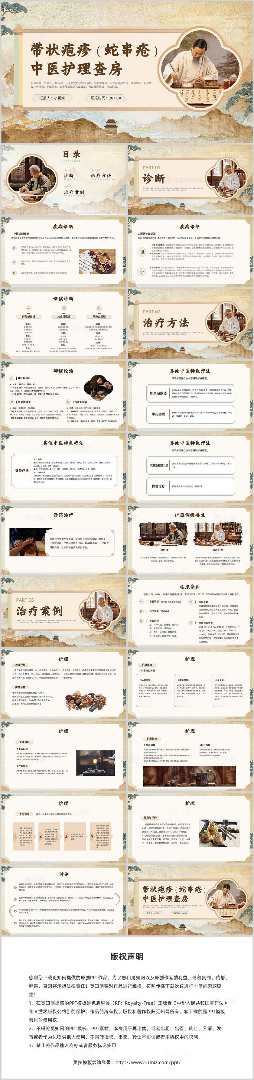 黄色古风带状疱疹的中医查房培训课件