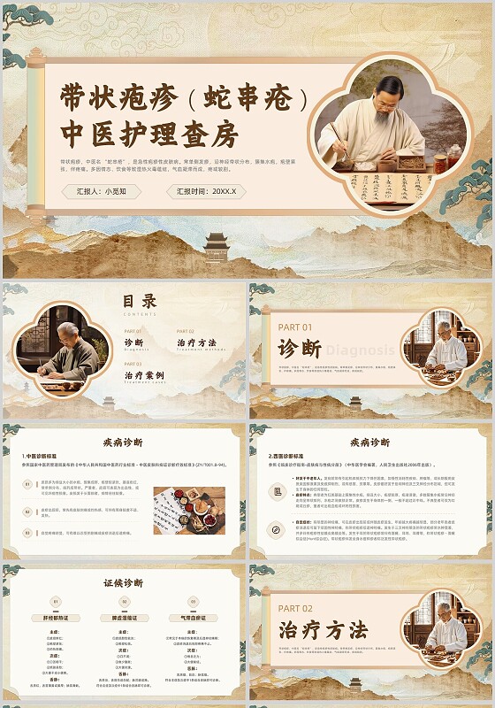 黄色古风带状疱疹的中医查房培训课件