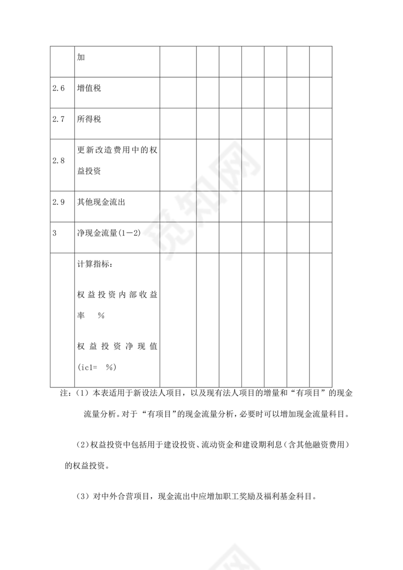 财务现金流量表模板
