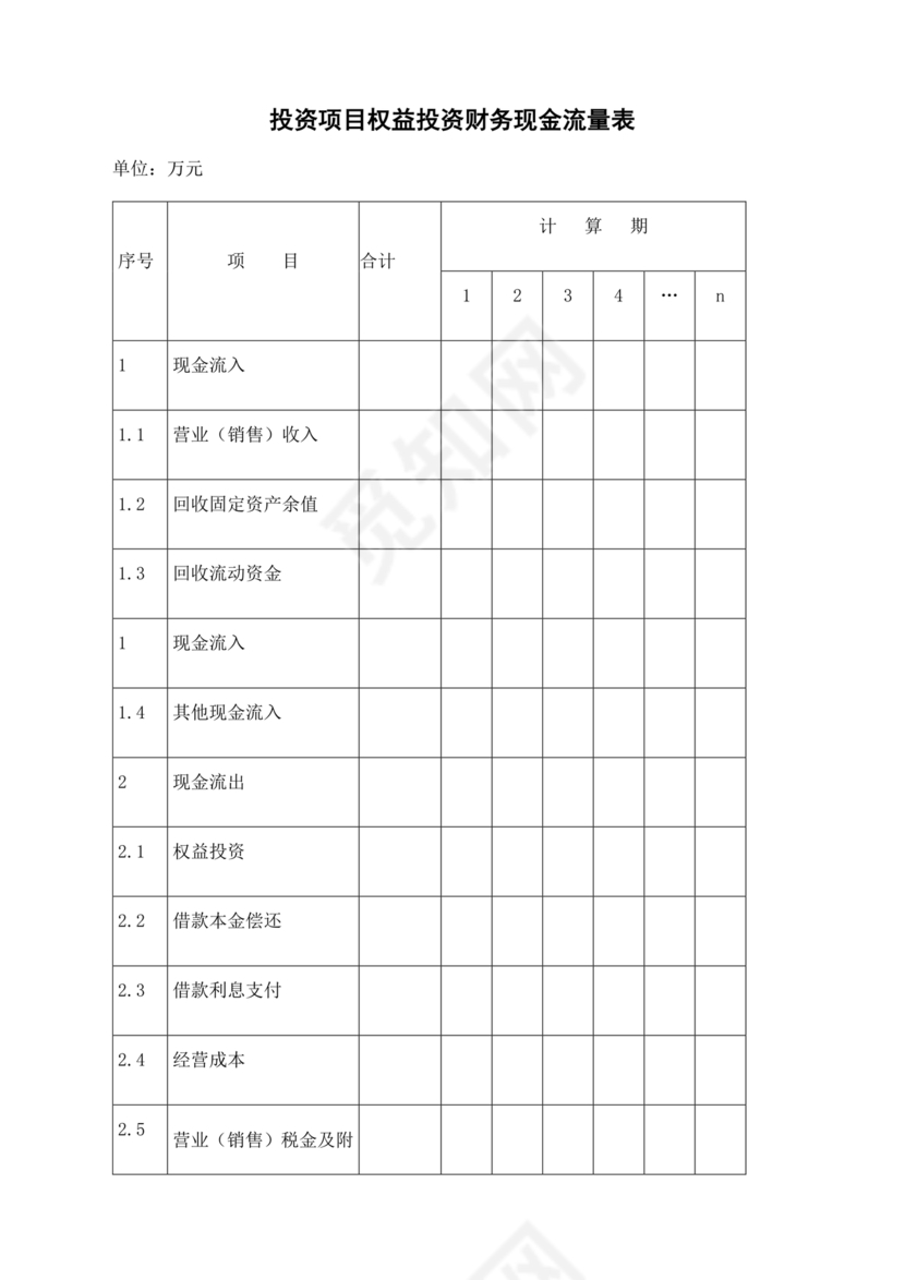 财务现金流量表模板