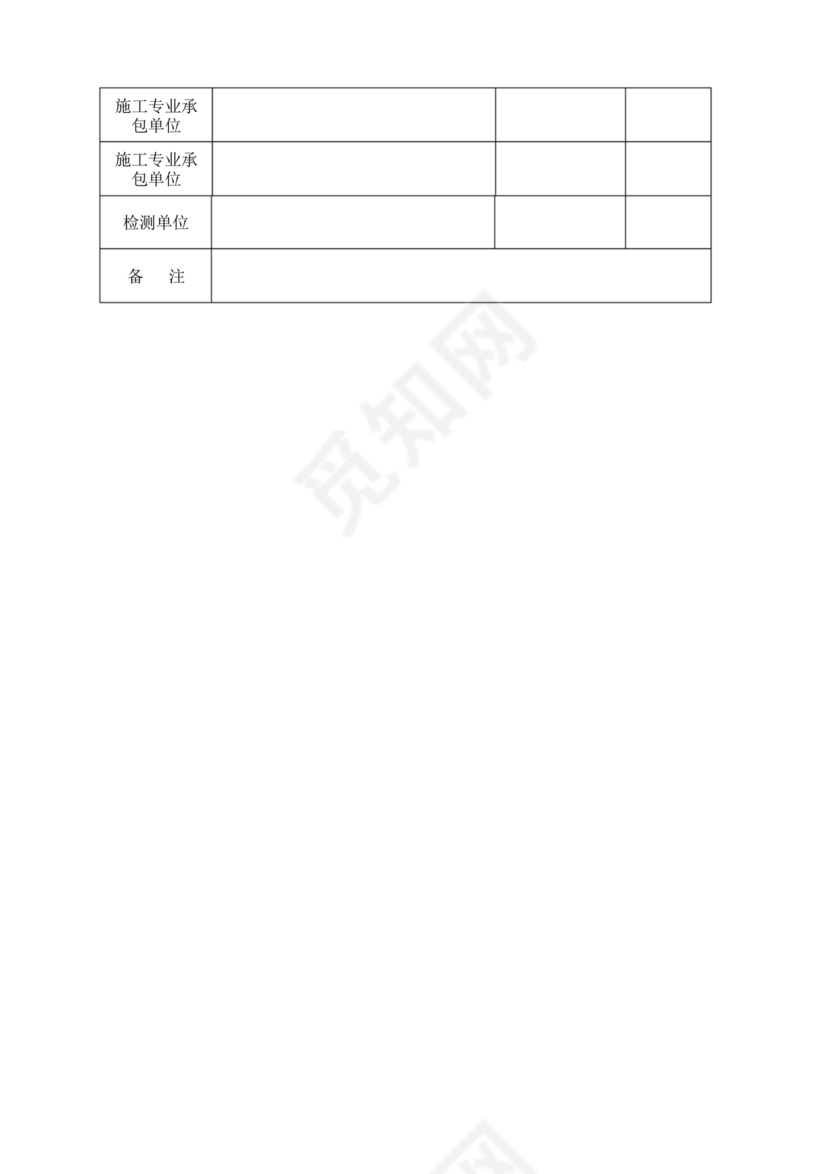 安全生产标准化自评材料