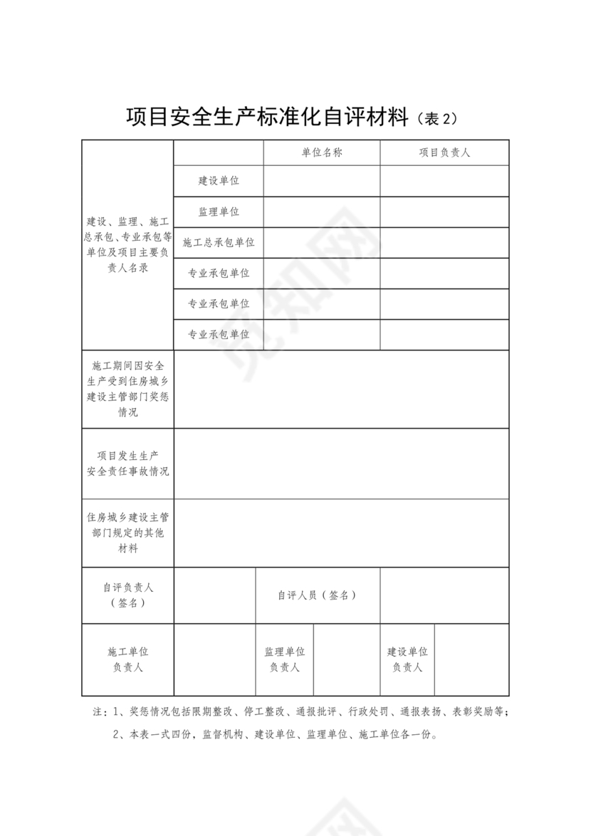 安全生产标准化自评材料