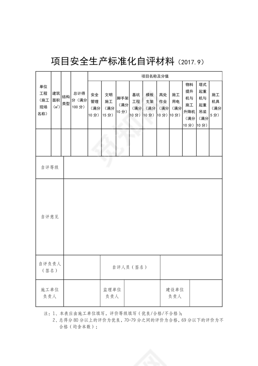 安全生产标准化自评材料