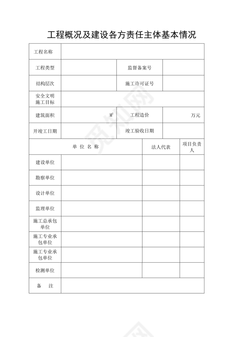 安全生产标准化自评材料