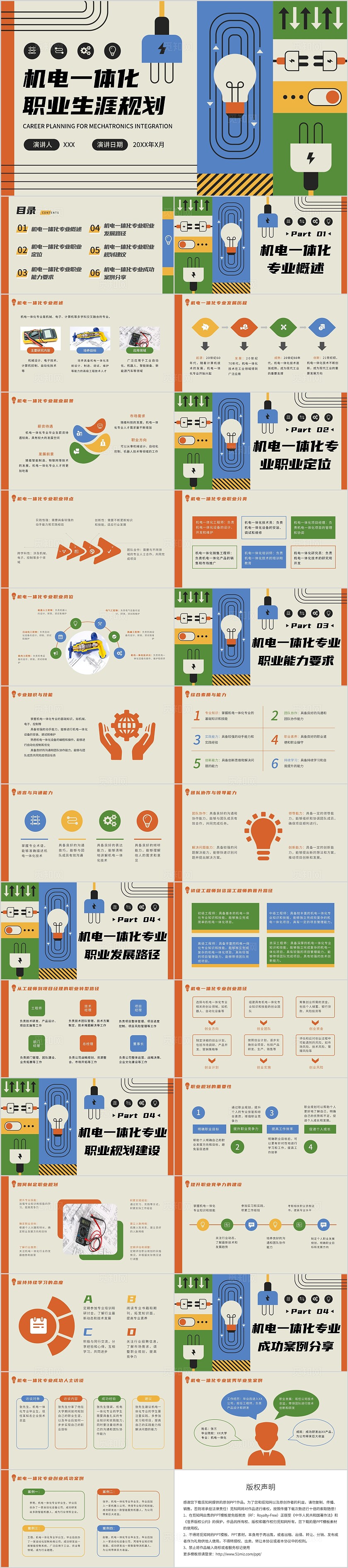 复古插画卡通机电一体化职业规划PPT生涯规划