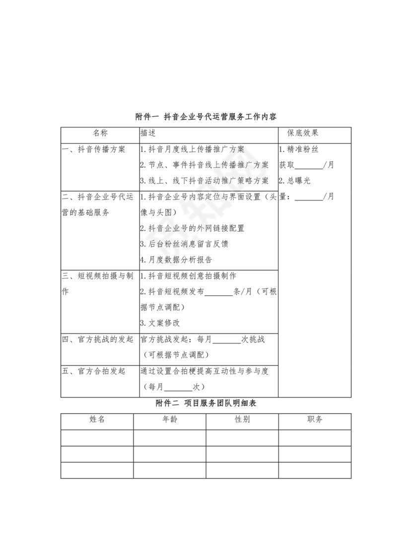 抖店代运营合作协议