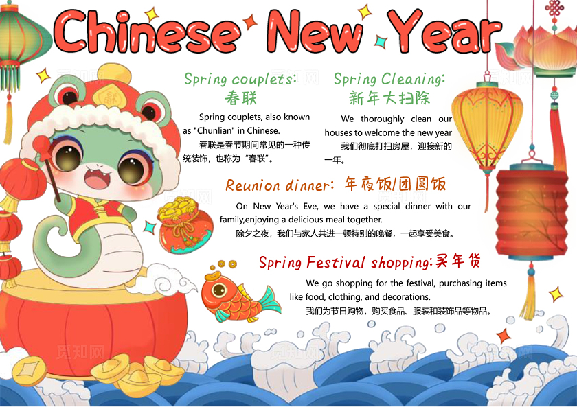 红色蓝色卡通手绘春节英语卡通小报手抄报春节新年蛇年