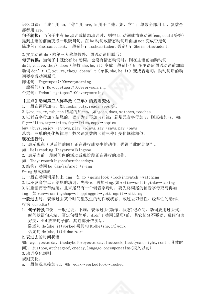 七年级英语语法知识点归纳总结