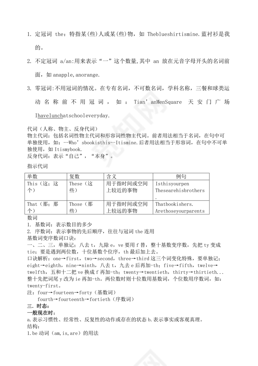 七年级英语语法知识点归纳总结