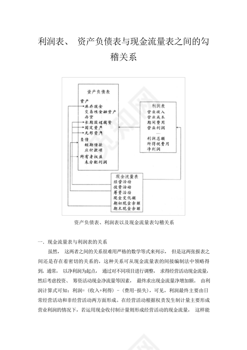 现金流量表与资产负债表和利润表关系