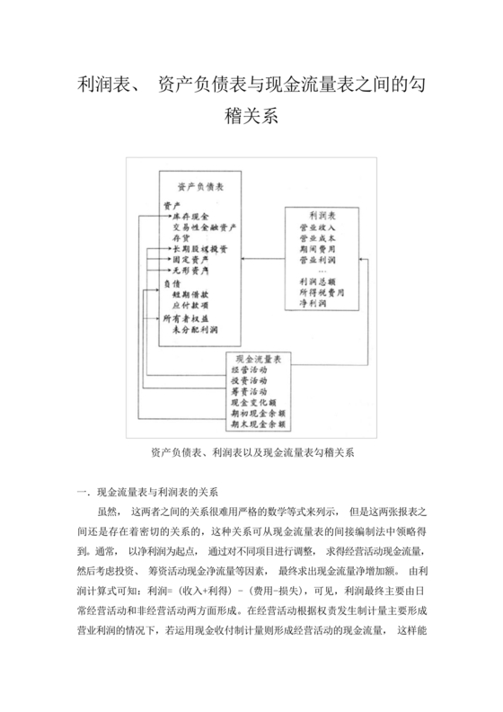 现金流量表与资产负债表和利润表关系