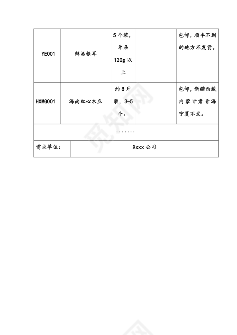 生鲜水果供销合作协议
