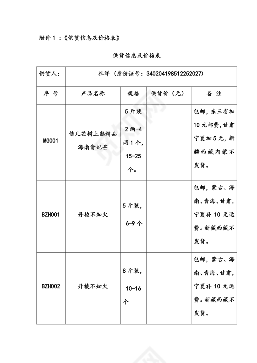 生鲜水果供销合作协议