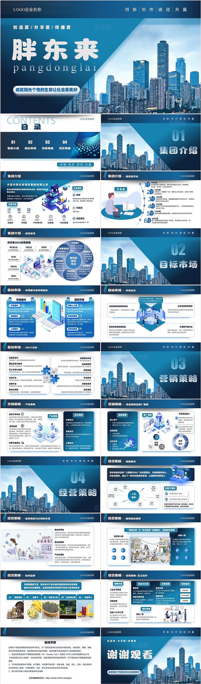 蓝色商务微立体翻页式胖东来品牌介绍ppt模板品牌分析