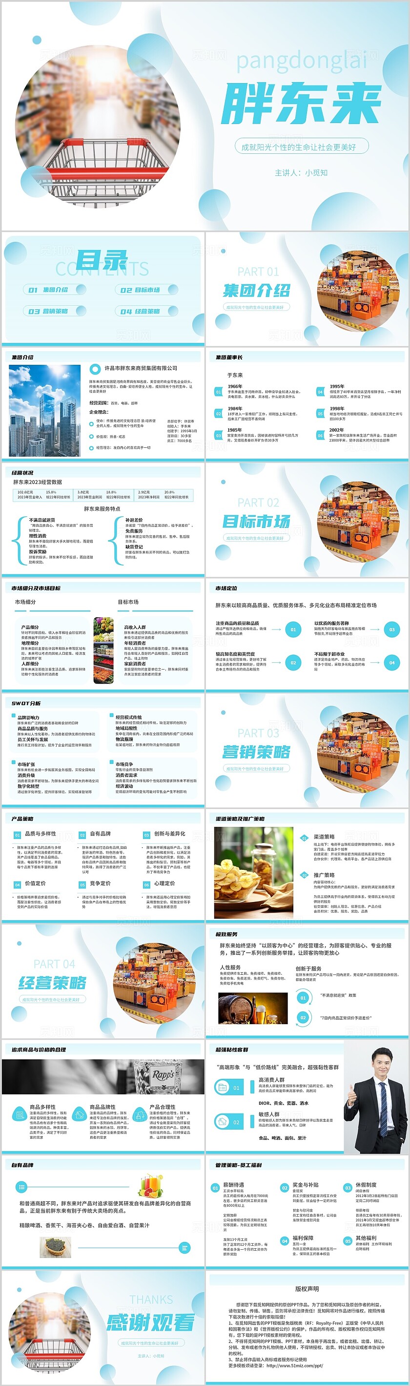 蓝色简约风胖东来宣传介绍PPT模板品牌分析