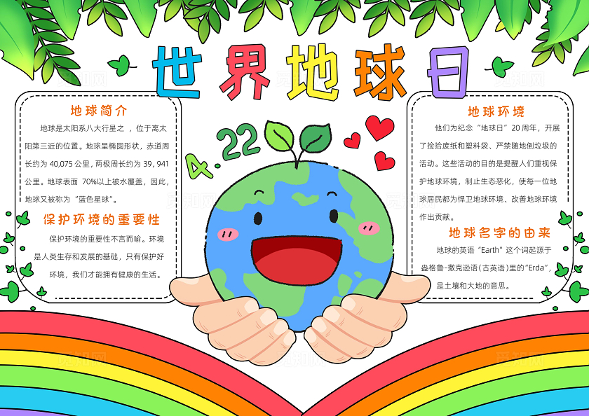 彩色卡通世界地球日手抄报卡通小报手抄报
