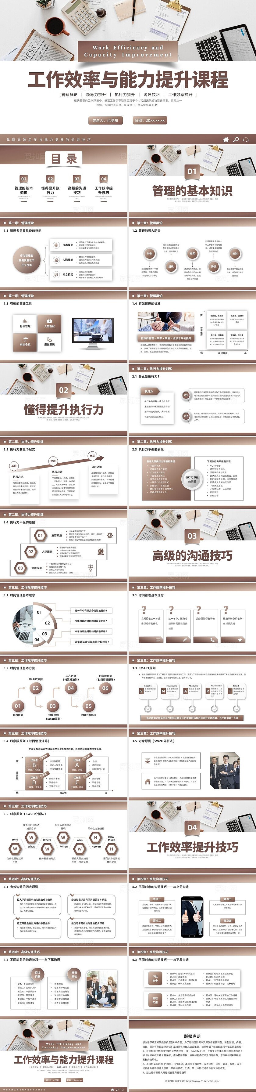 咖啡色简约微粒体能力与效率提升企业培训PPT课件