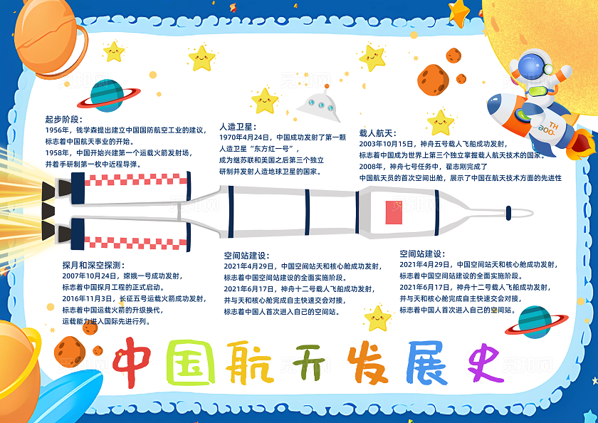 科技蓝色卡通中国航天发展史电子手抄报小报航天事业中国航天日