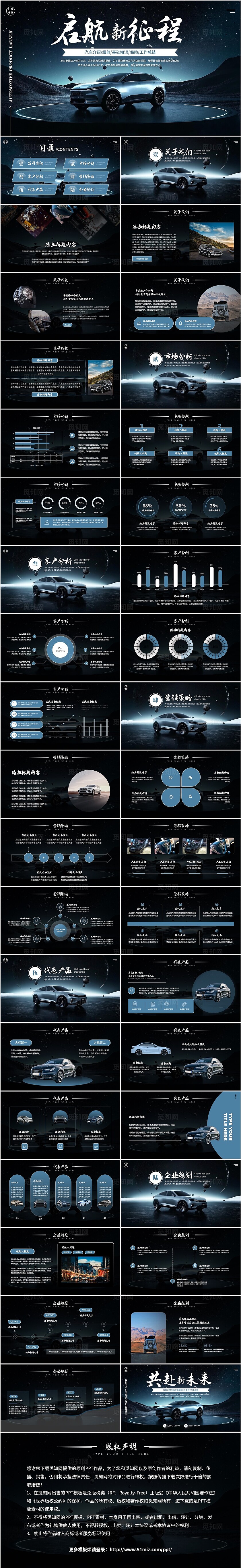 蓝色简约动态汽车产品介绍PPT