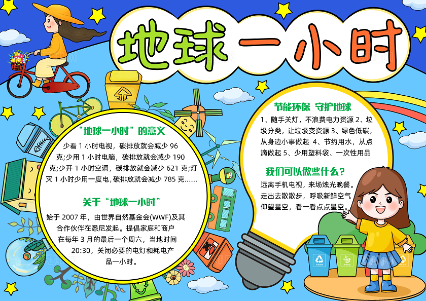 蓝色手绘地球一小时手绘小报手抄报小学生手抄报世界地球日