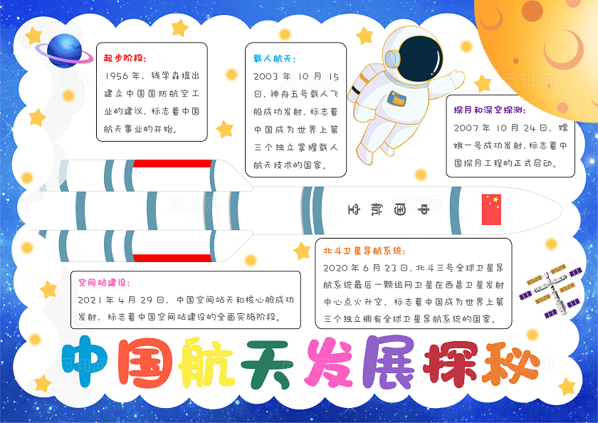 科技卡通中国航天发展史手抄报中国航天日