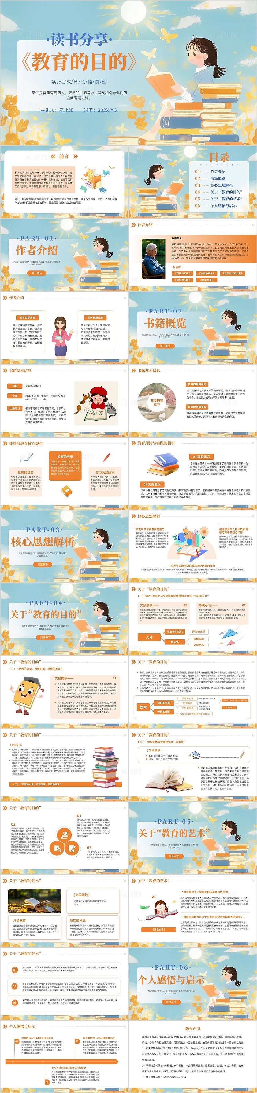 蓝色橙色小清新插画教育的目的读书分享观后感读书感悟主题PPT