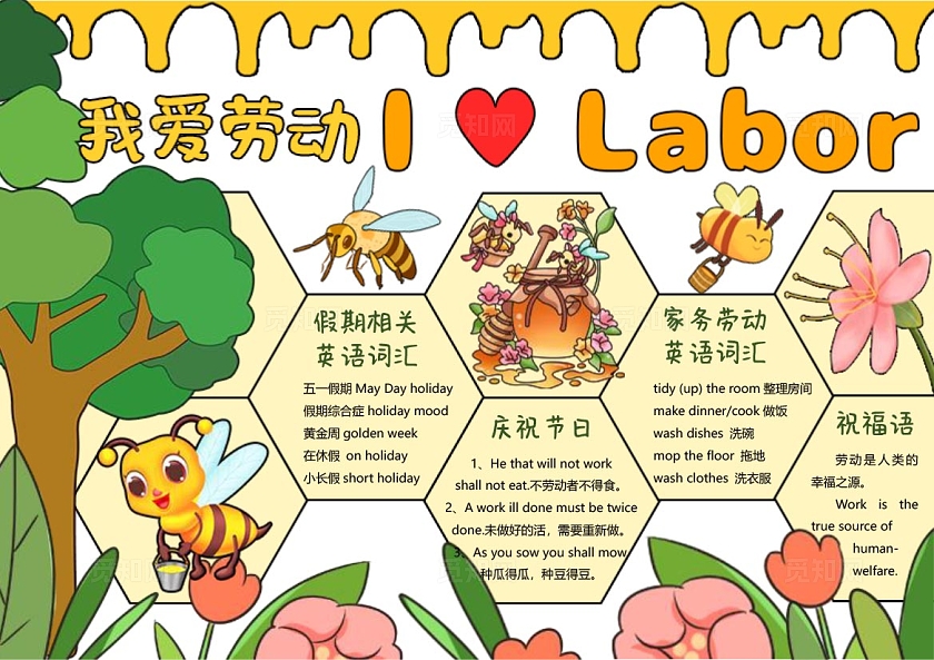 家务劳动黄色绿色卡通手绘简约我爱劳动小报手抄报劳动节五一节英语