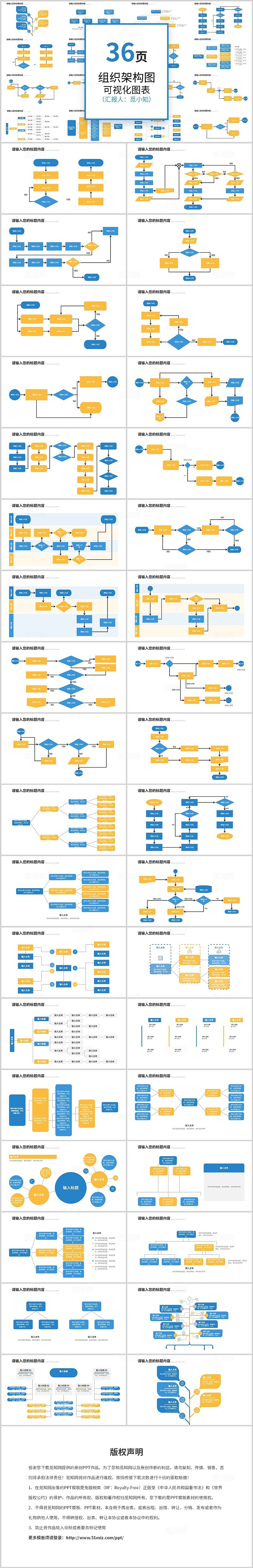 通用团体团队公司组织架构图PPT模板组织架构图表