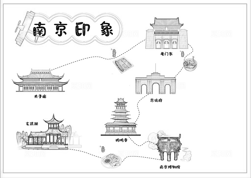 旅行蓝色手绘风旅游南京印象南京旅游小报手抄报中国旅游日