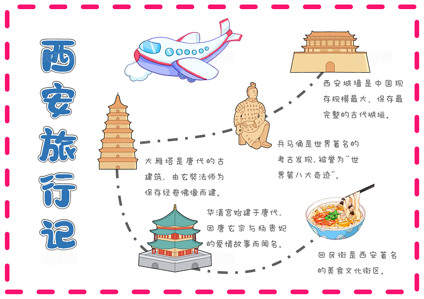 旅行简约手绘西安旅游手抄报中国旅游日